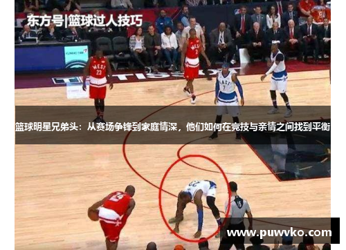 篮球明星兄弟头：从赛场争锋到家庭情深，他们如何在竞技与亲情之间找到平衡